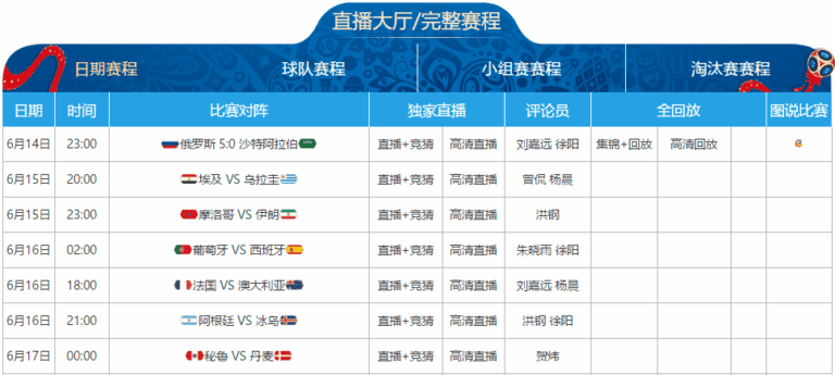 世界杯买球,软件,资讯,世界杯买球软件,足球投注,体育博彩,世界杯投注应用,线上买球,足球买球,手机买球软件,世界杯竞猜,安全投注平台,买球软件推荐