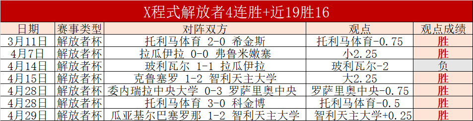 韩梅荣获世,锦赛女子,米速滑铜牌,世界杯买球软件,足球投注,体育博彩,世界杯投注应用,线上买球,足球买球,手机买球软件,世界杯竞猜,安全投注平台,买球软件推荐