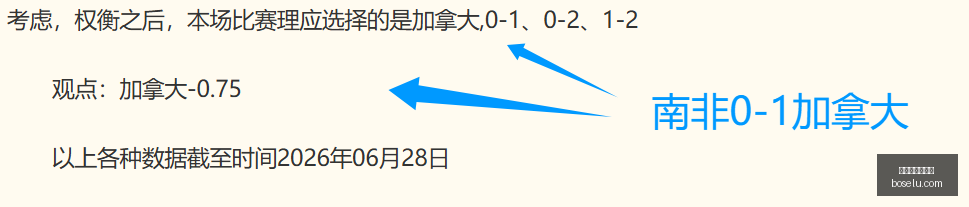 世界杯买球,软件,世界杯买球软件,世界杯买球软件,足球投注,体育博彩,世界杯投注应用,线上买球,足球买球,手机买球软件,世界杯竞猜,安全投注平台,买球软件推荐