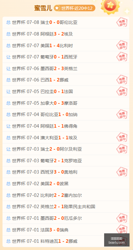 世界杯买球,软件,世界杯买球软件,世界杯买球软件,足球投注,体育博彩,世界杯投注应用,线上买球,足球买球,手机买球软件,世界杯竞猜,安全投注平台,买球软件推荐