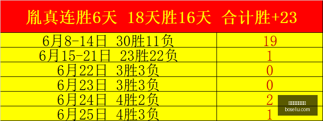 世界杯买球,软件,世界杯买球软件,世界杯买球软件,足球投注,体育博彩,世界杯投注应用,线上买球,足球买球,手机买球软件,世界杯竞猜,安全投注平台,买球软件推荐