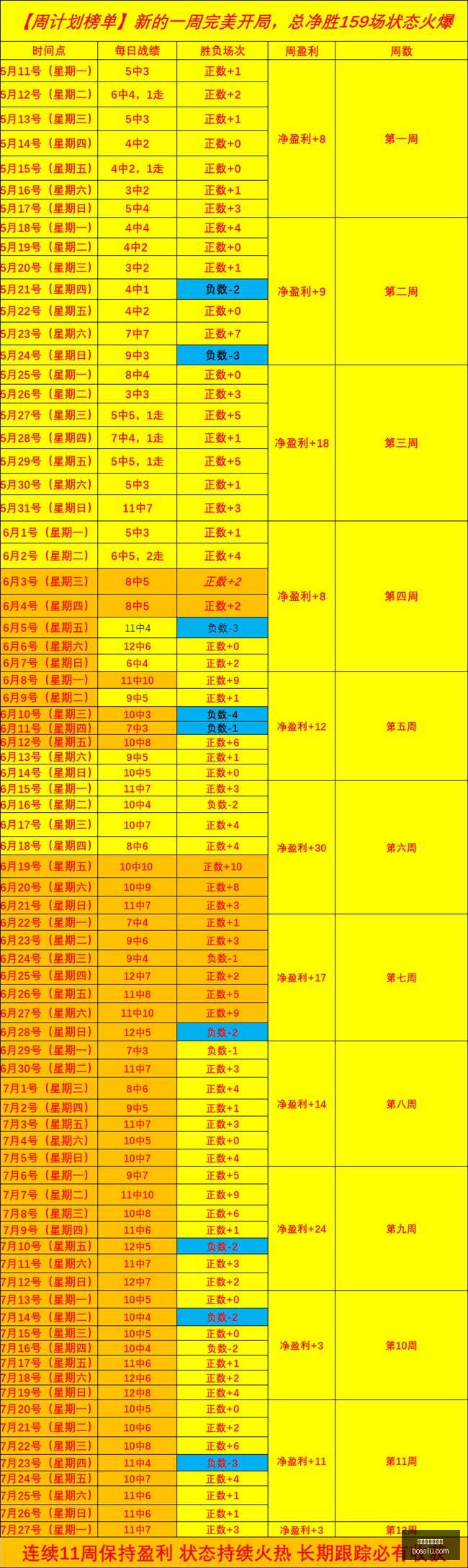 世界杯买球,软件,世界杯买球软件,世界杯买球软件,足球投注,体育博彩,世界杯投注应用,线上买球,足球买球,手机买球软件,世界杯竞猜,安全投注平台,买球软件推荐