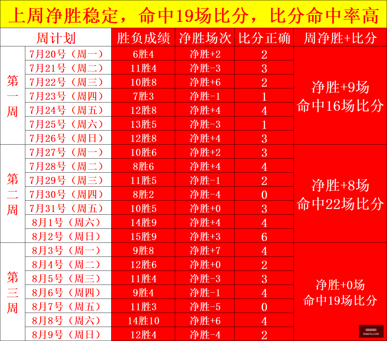世界杯买球,软件,世界杯买球软件,世界杯买球软件,足球投注,体育博彩,世界杯投注应用,线上买球,足球买球,手机买球软件,世界杯竞猜,安全投注平台,买球软件推荐