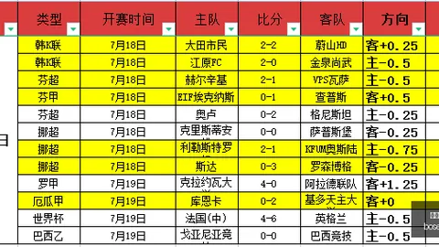 世界杯买球软，世界杯竞猜，件 112507 1