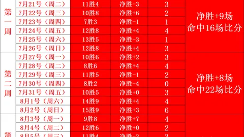 世界杯买球，手机买球软件，软件 120845